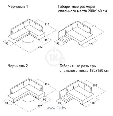 Фотографии Forma Черчилль 1