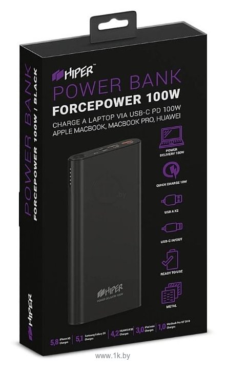 Фотографии HIPER ForcePower 100W