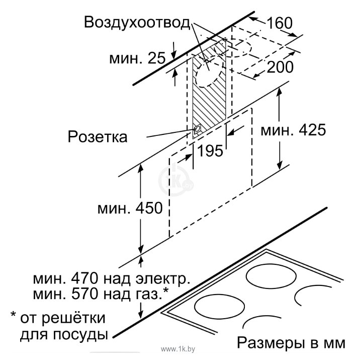 Фотографии Bosch DWK65AJ80R