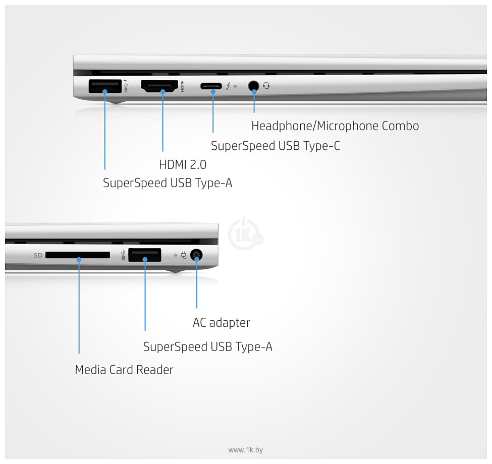 Фотографии HP ENVY x360 Convert 15-es1004ur (601F7EA)