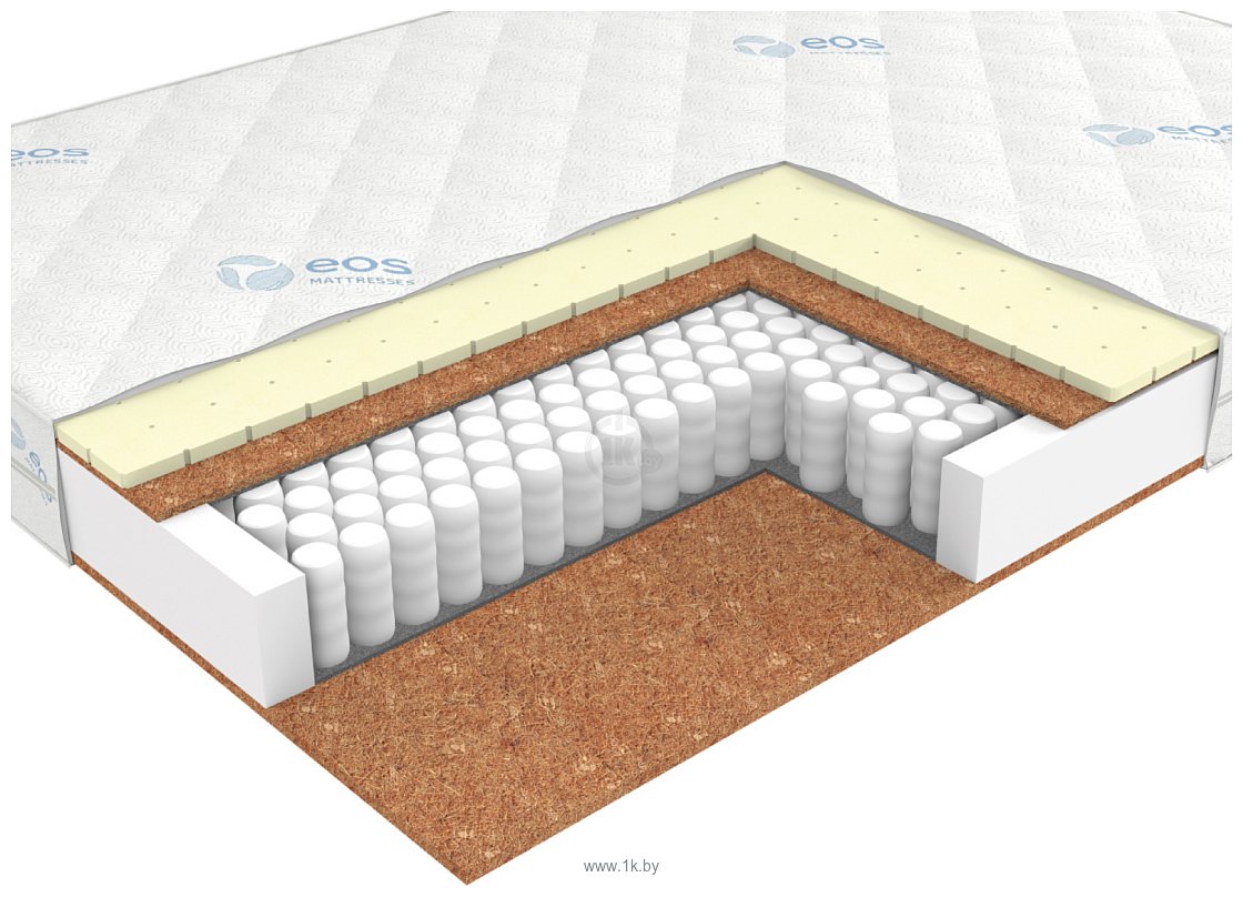 Фотографии ЭОС Премьер Тип 9b 120x200 (трикотаж)