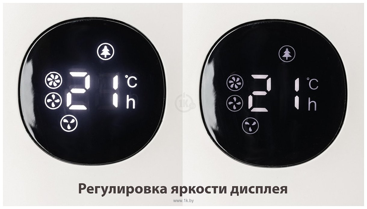 Фотографии Sundays Home NDY-EF601R (белый)