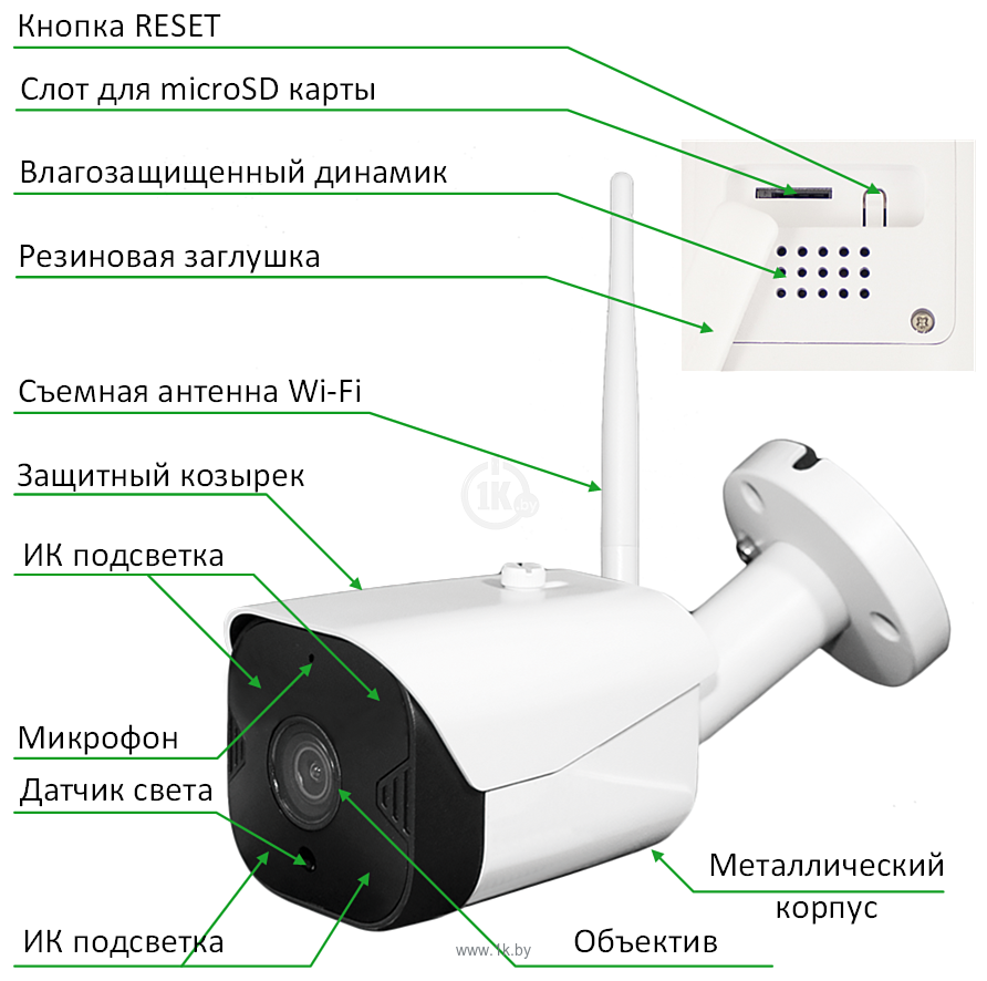 Фотографии Tantos iЦилиндр Плюс