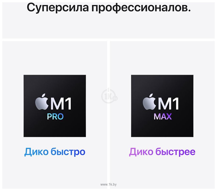 Фотографии Apple Macbook Pro 16" M1 Max 2021 Z14W0007M