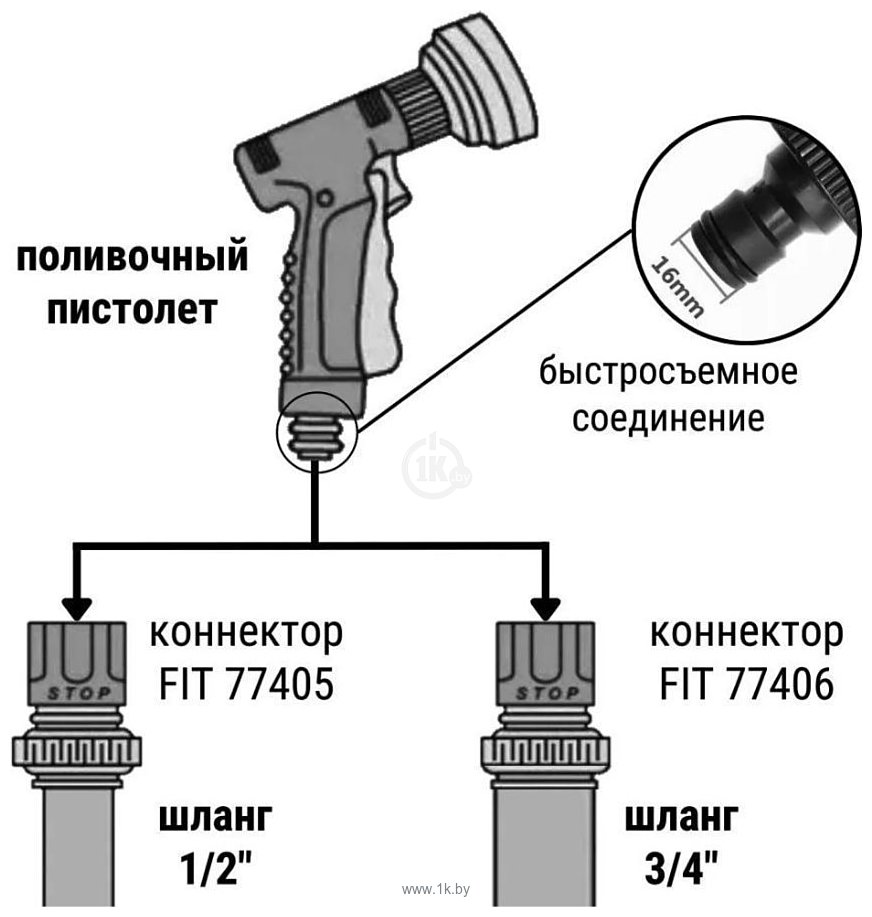 Фотографии FIT 77307 (синий)