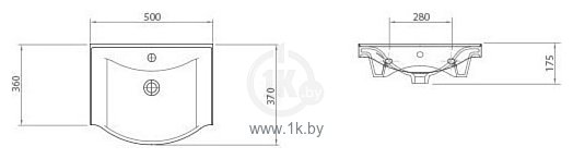 Фотографии Гамма 22оФ5/1-У 50 Базик-7050