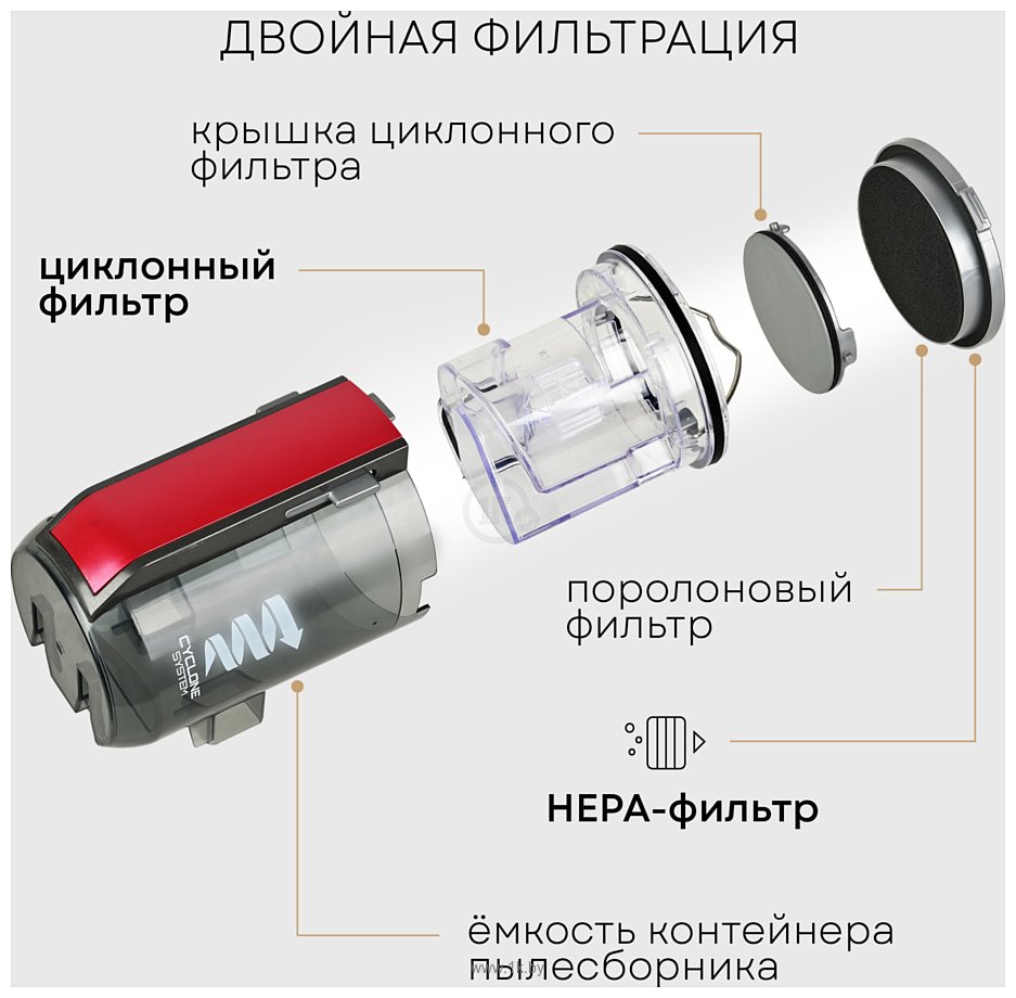 Фотографии Planta PL-SC301