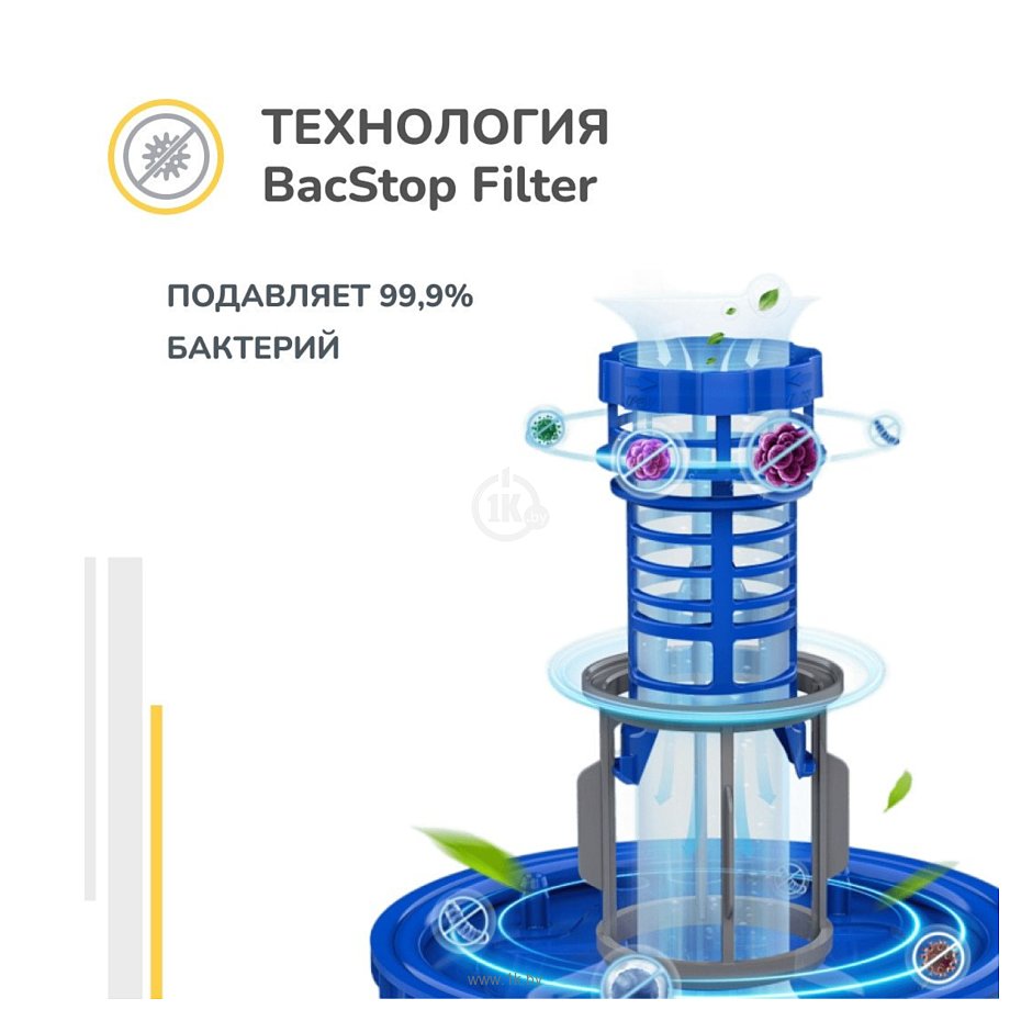 Фотографии Simfer DGB4602