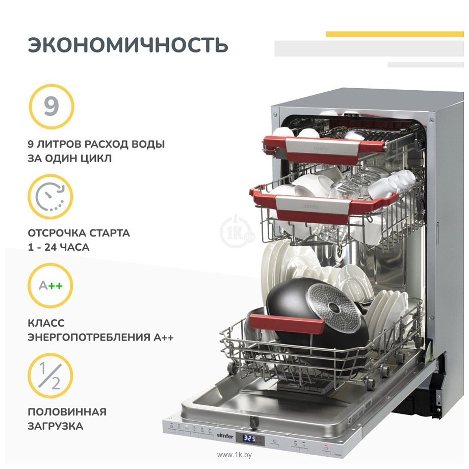 Фотографии Simfer DGB4602