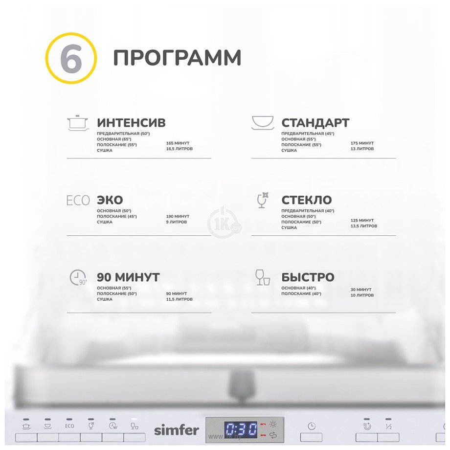Фотографии Simfer DGB4602