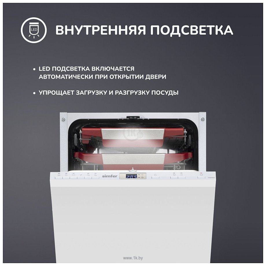 Фотографии Simfer DGB4602
