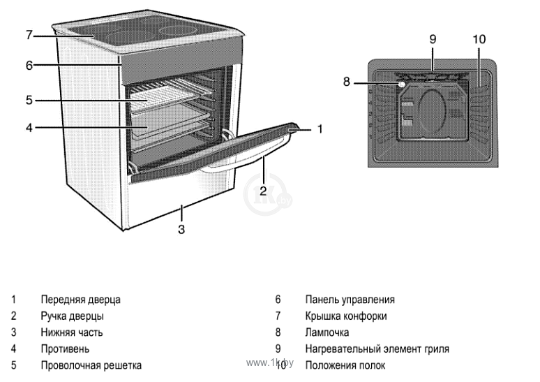 Фотографии BEKO CSS 48100 GW