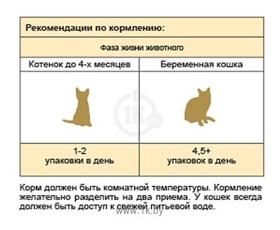 Фотографии Stout Для котят до 4 месяцев и беременных кошек (консервы в соусе) (0.1 кг) 1 шт.