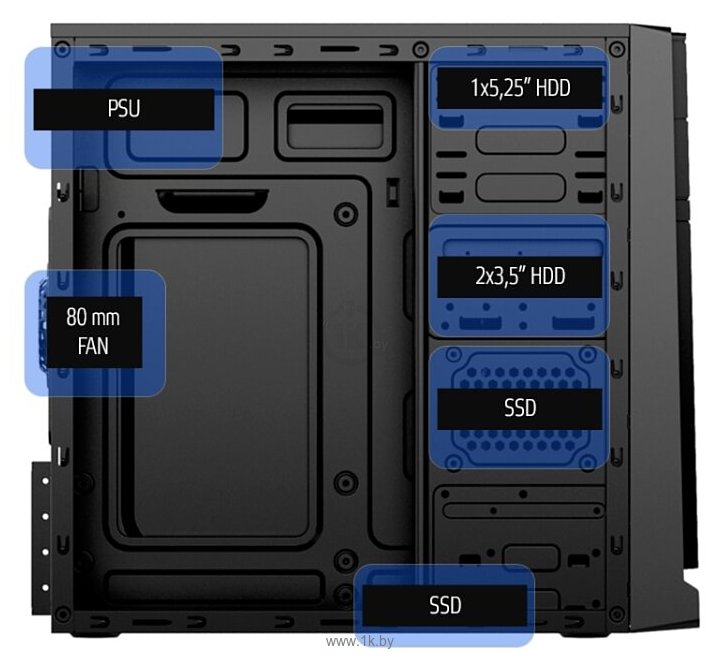 Фотографии e2e4 GCM-06 RGB w/o PSU Black