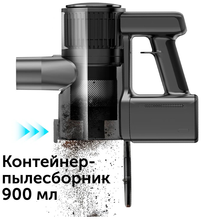 Фотографии RED Solution V3080