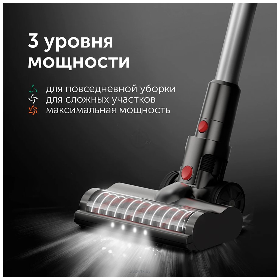 Фотографии RED Solution V3080