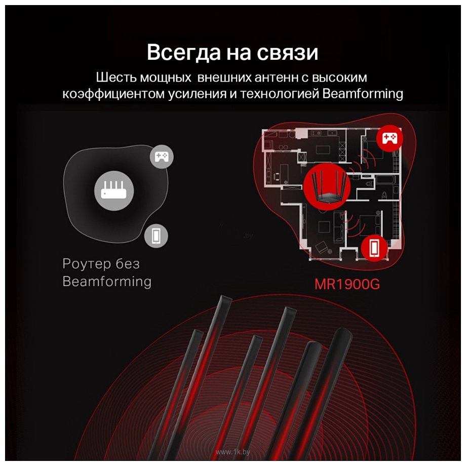 Фотографии Mercusys MR1900G