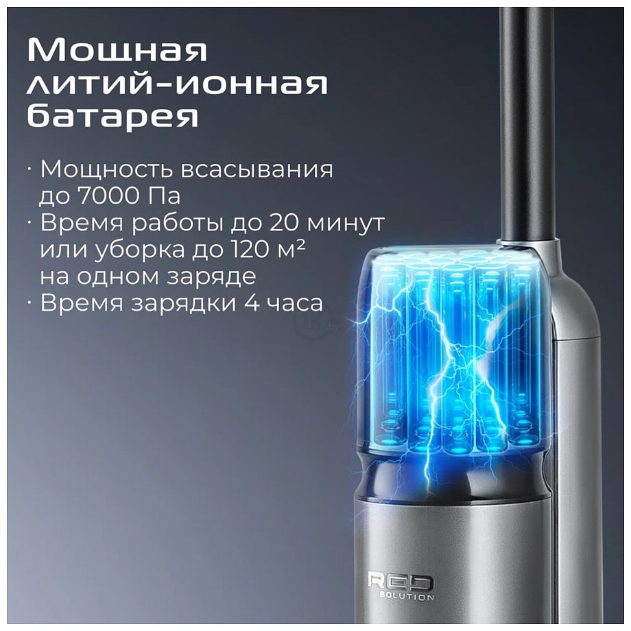 Фотографии RED Solution Aqua W3450