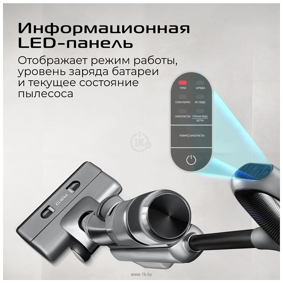 Фотографии RED Solution Aqua W3450