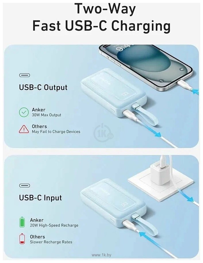 Фотографии Anker Zolo A1689 30W 20000mAh