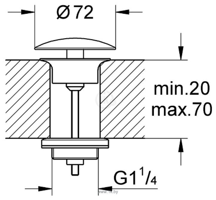 Фотографии Grohe 65808000