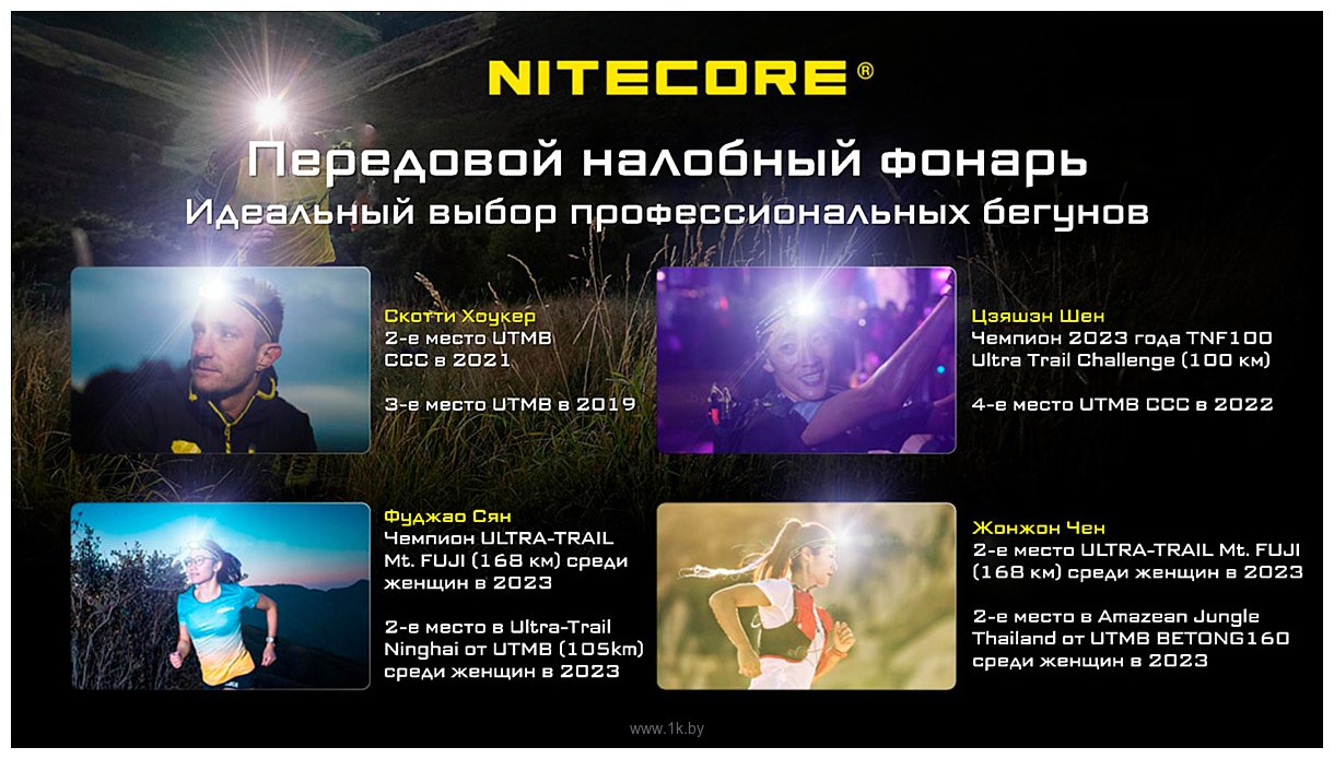 Фотографии Nitecore NU21 (белый)