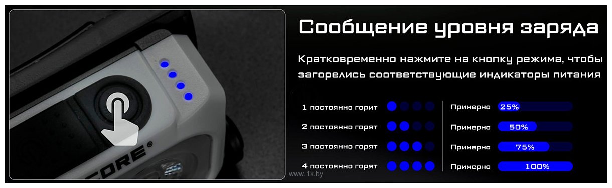 Фотографии Nitecore NU21 (белый)