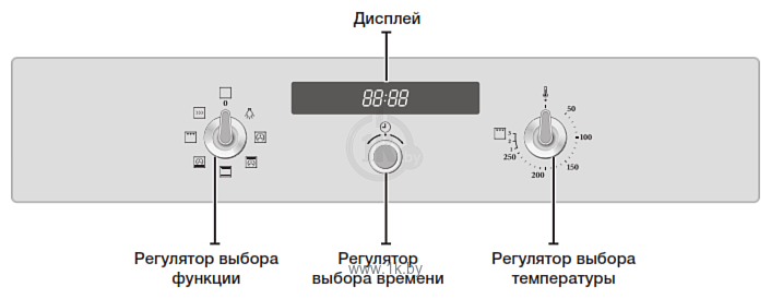 Фотографии Samsung NV70H3350CB