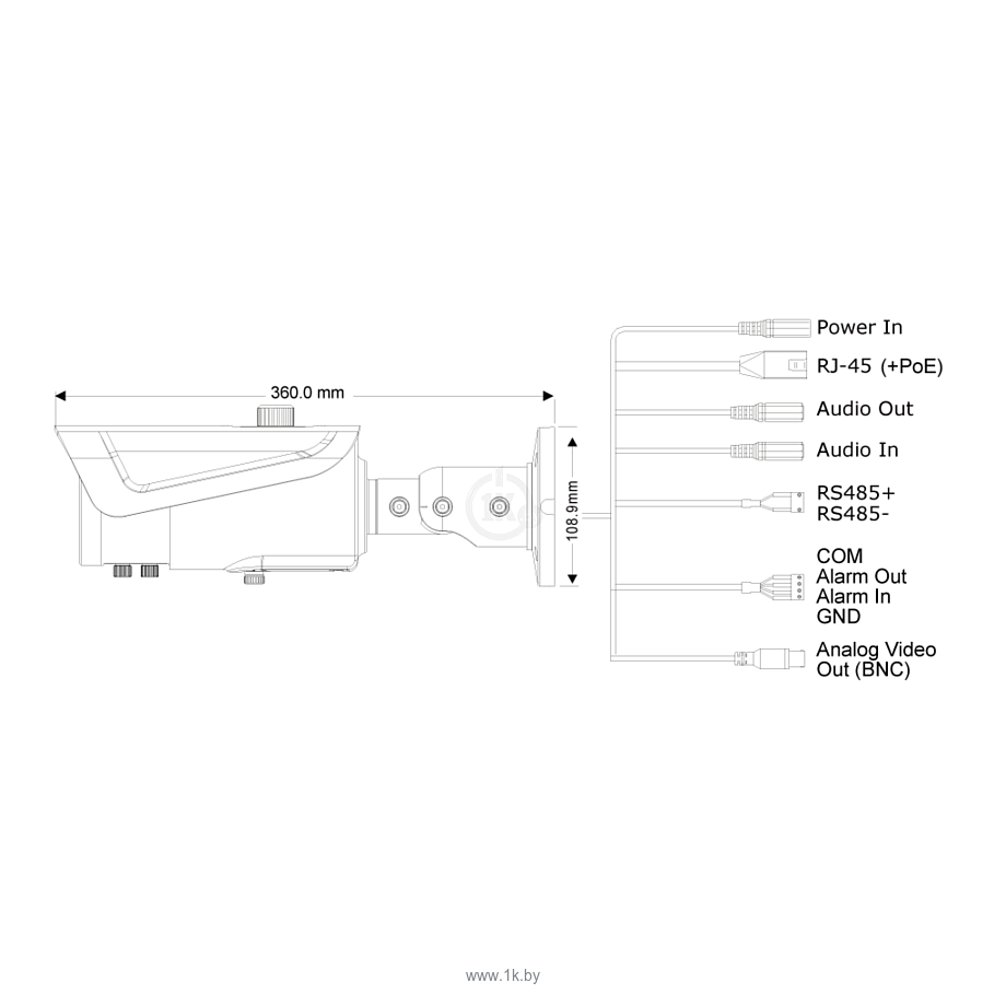 Фотографии Provision-ISR I8-340IP5MVF+