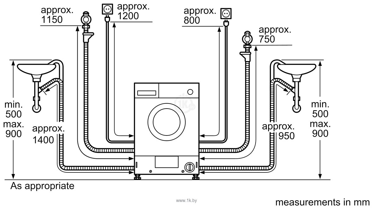 Фотографии Bosch WKD28351GC