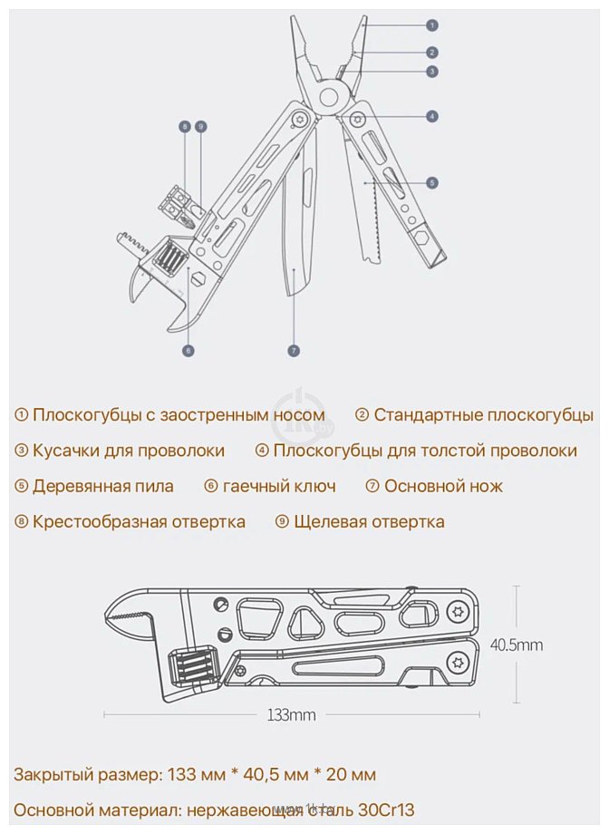 Фотографии NexTool Multi-function Wrench Knife (черный)