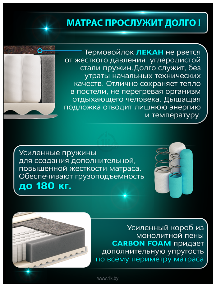 Фотографии AMI Роял 90x200
