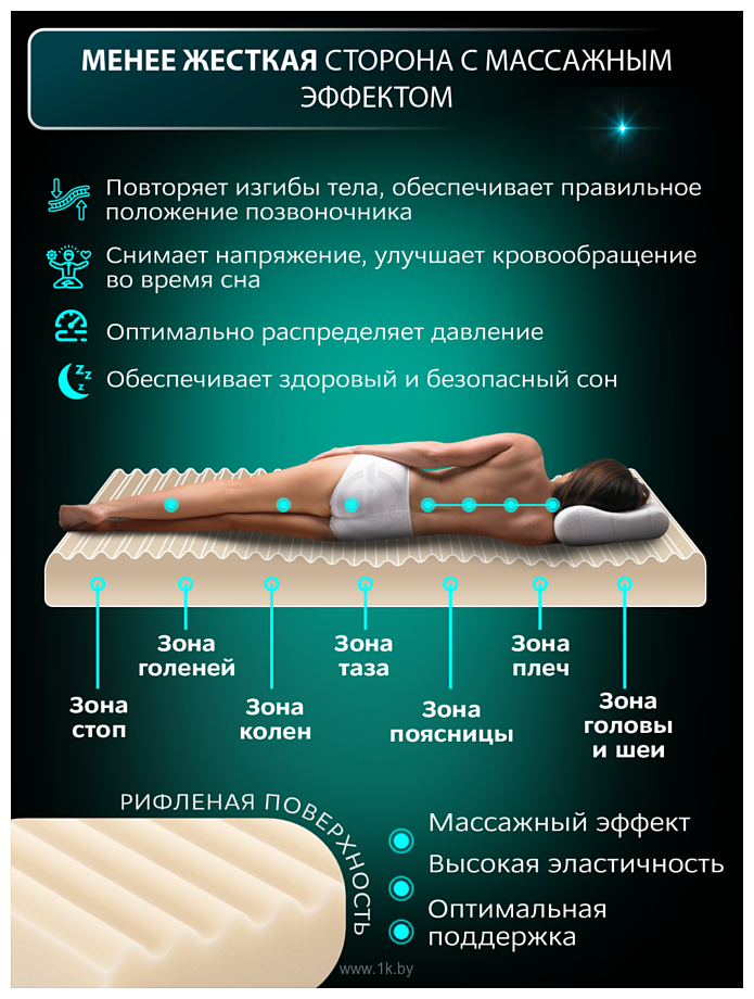 Фотографии AMI Роял 90x200