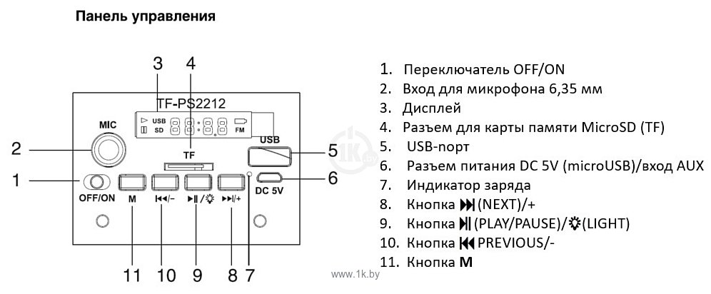 Фотографии TELEFUNKEN TF-PS2212