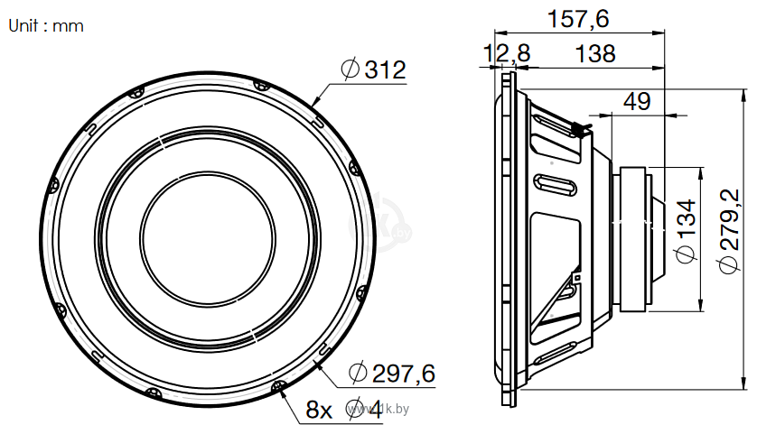 Фотографии BLAM R12