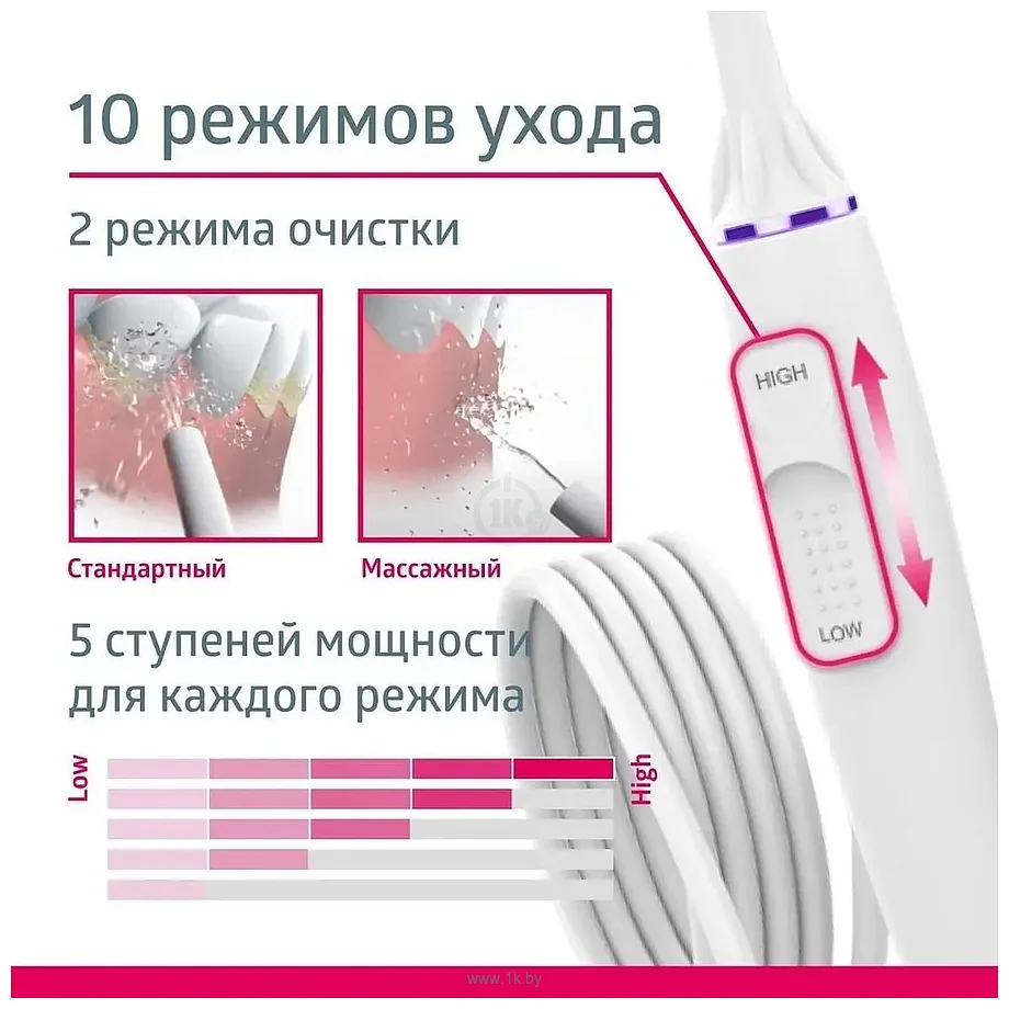 Фотографии B.Well MED-900