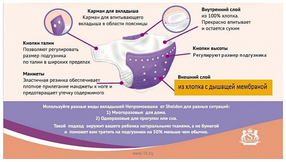 Фотографии Непромокашка M (8-15 кг)