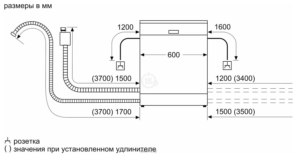 Фотографии NEFF S175HCX10R