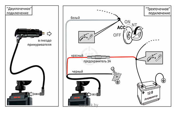 Фотографии Sho-Me Combo Mini WiFi Pro