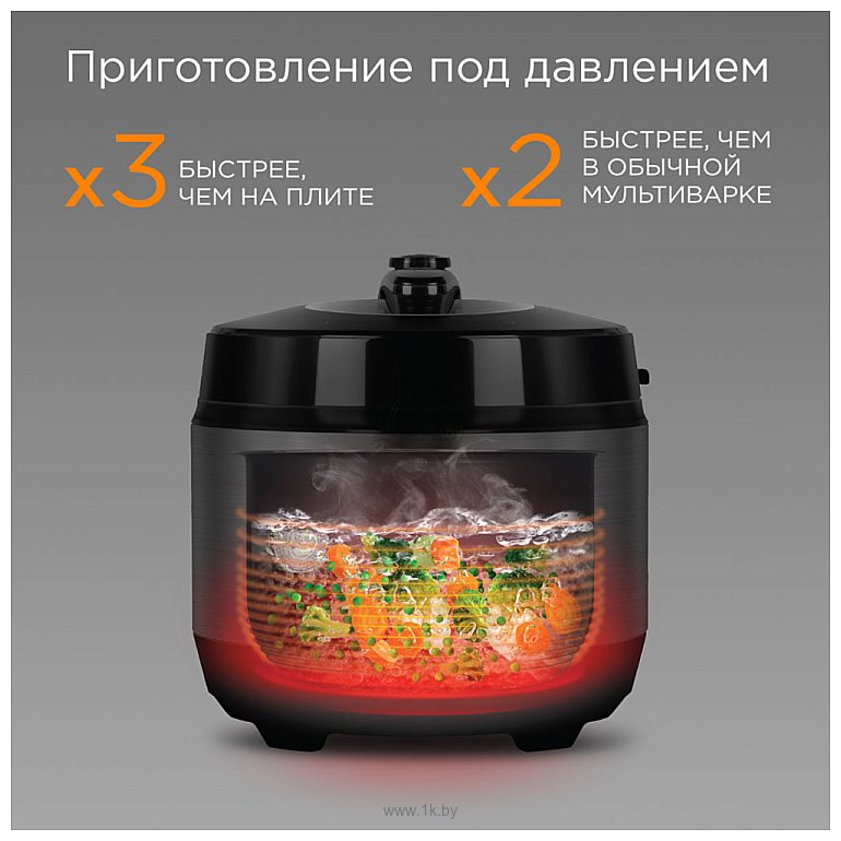Фотографии Redmond Fast Chef MP114 (черный)