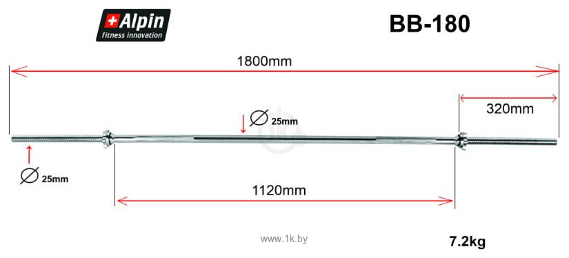 Фотографии Alpin BB-180 Фотографии Alpin BB-180