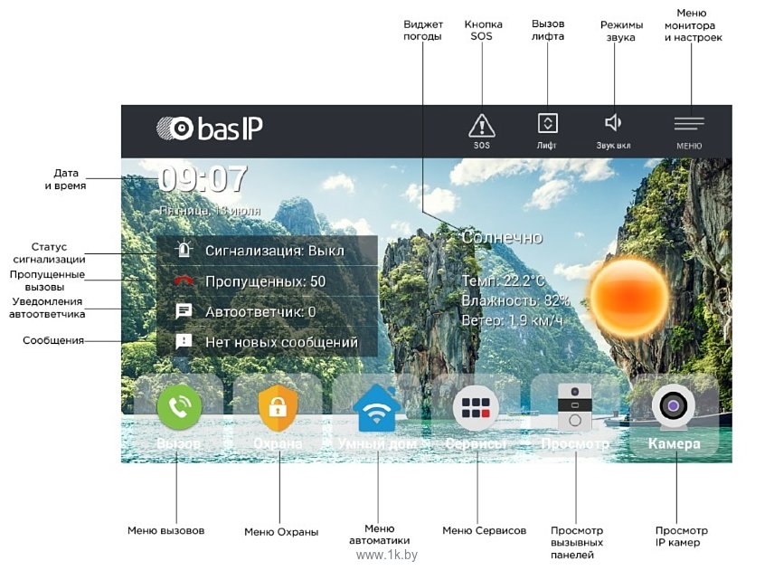 Фотографии BAS-IP AQ-07L (белый)