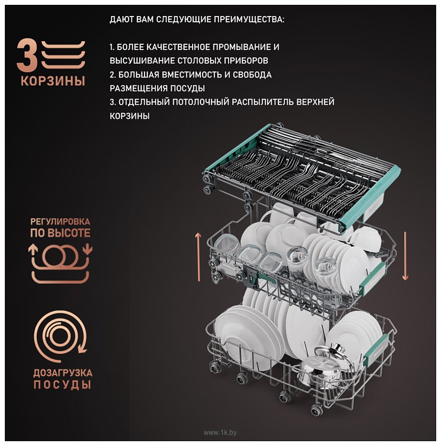 Фотографии Weissgauff BDW 4140 D Wi-Fi (модификация 2024 года)