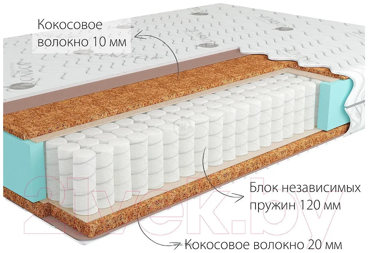 Фотографии Kondor Medic Mini 180x195 (комби-люкс) Фотографии Kondor Medic Mini 180x195 (комби-люкс)