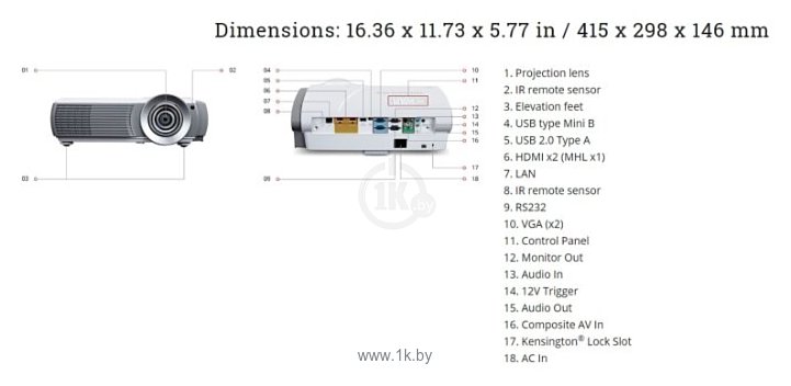 Фотографии Viewsonic LS620X