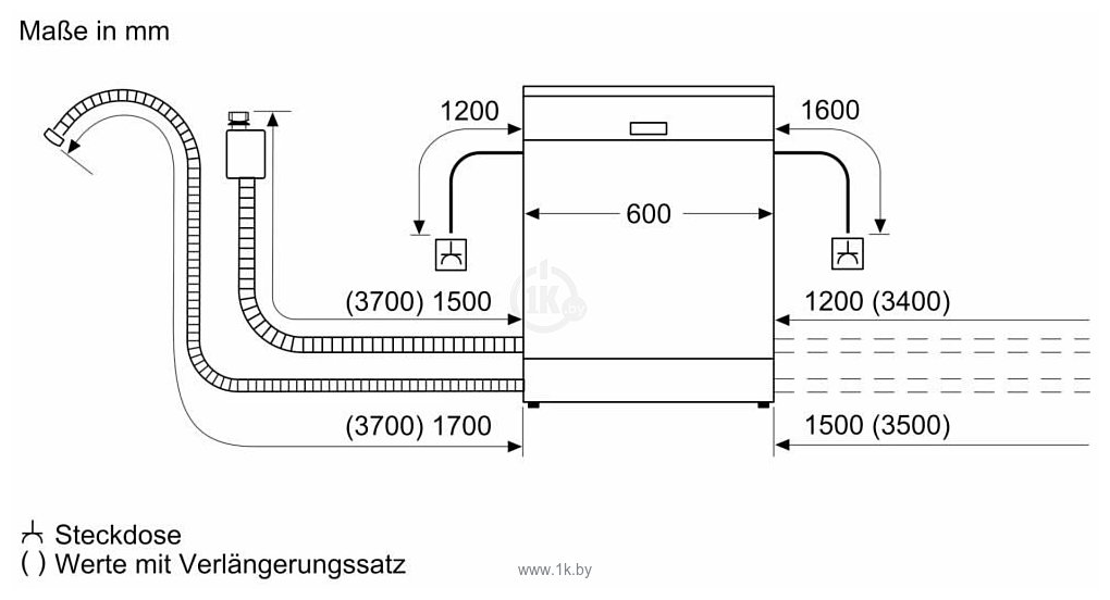 Фотографии Bosch SGI2ITS33E