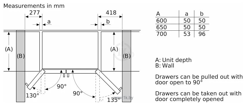 Фотографии Bosch Serie 4 KAI93VI304