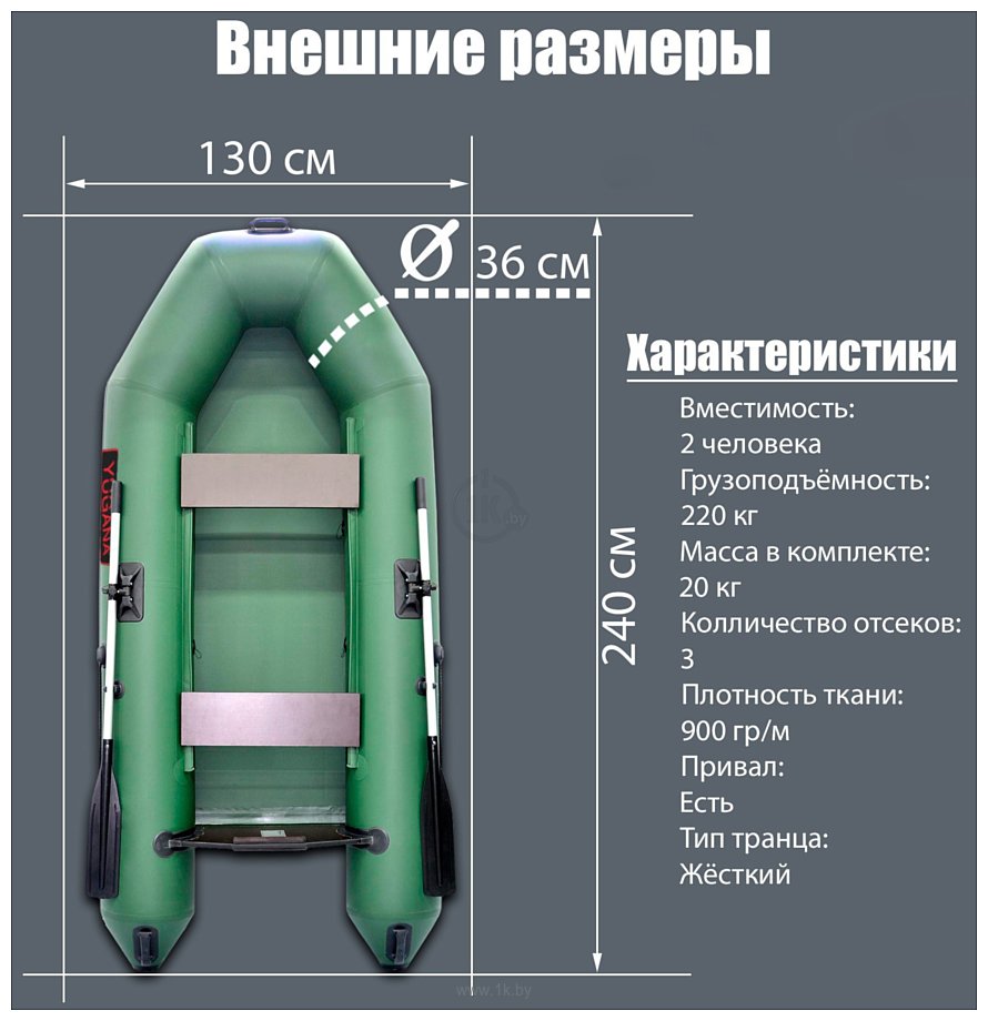 Фотографии Yugana 2400