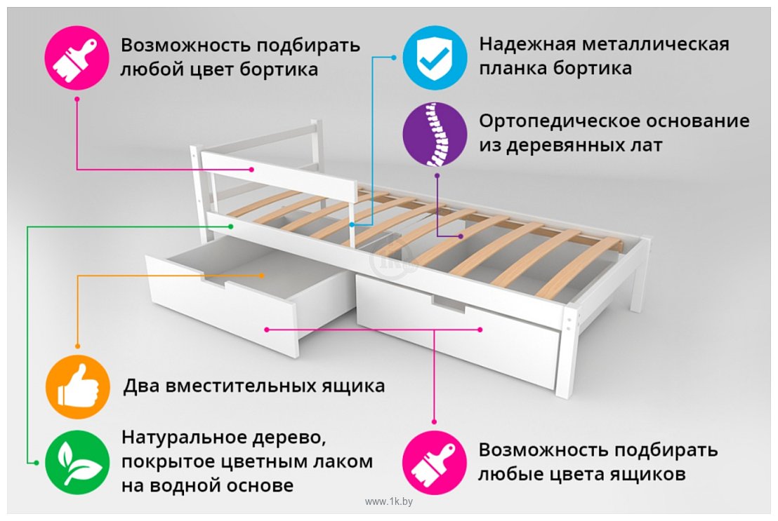 Фотографии Бельмарко Svogen Classic 160x70 (бежевый/белый)