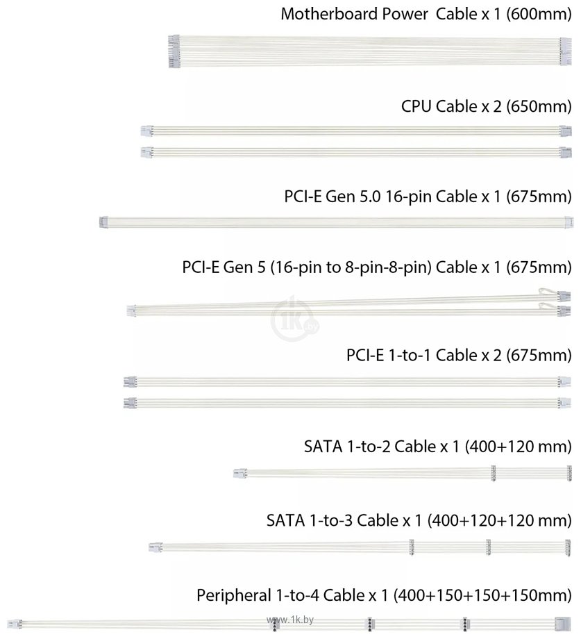 Фотографии ASUS TUF Gaming 1000W Gold TUF-GAMING-1000G-WHITE